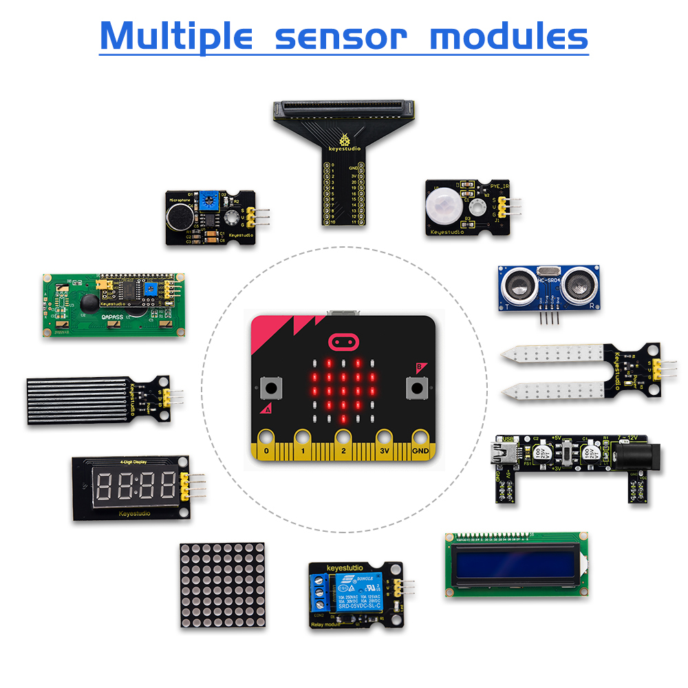 KEYESTUDIO Micro:bit V2 Basic  - Esp32 Smart Home Kit review and price