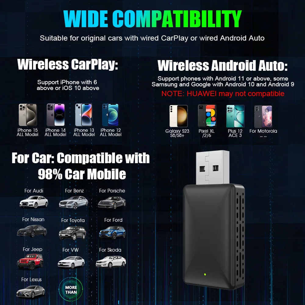 ZHIYU 2 in 1 Wireless Carplay& - Wifi Smart Plug review and price