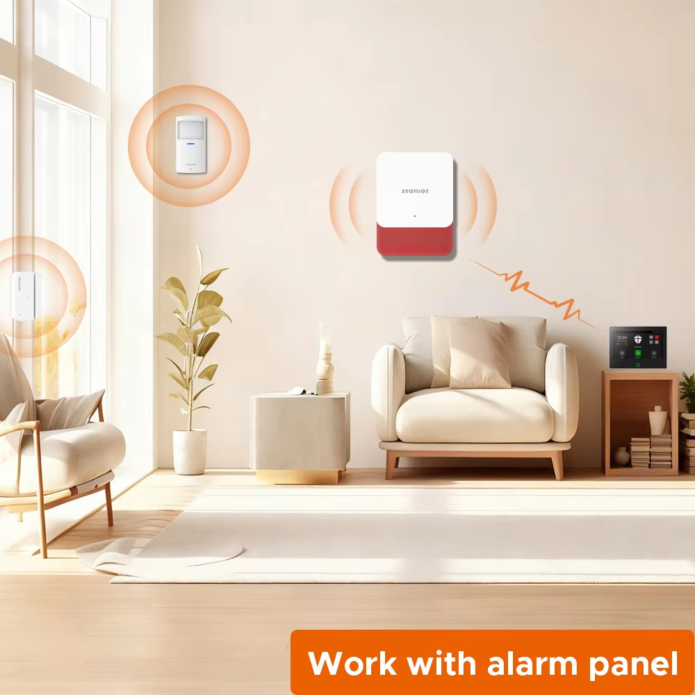 Staniot 7inch Lora Protection  - Smart Home Automation Kit review and price