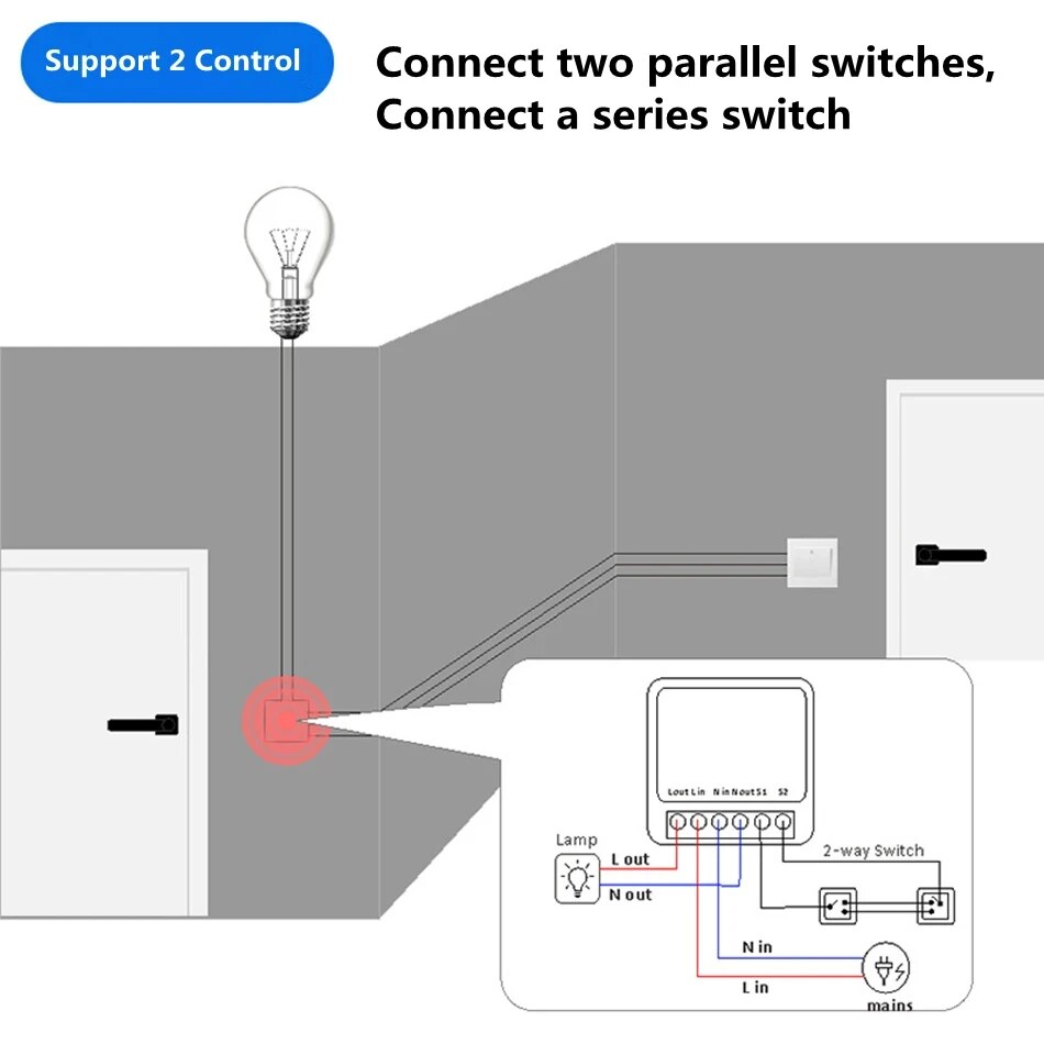 Work with Tuya Smart Life App  - Smart Home Automation Kit review and price