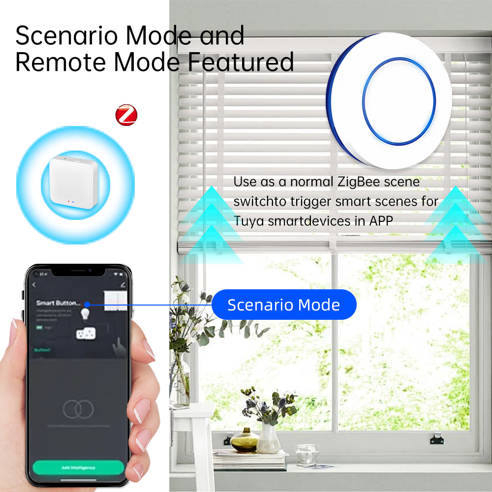 Push Button Wireless Smart Sce - Smart Home Automation Kit review and price